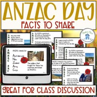 ANZAC Day PowerPoint of Facts for Kids - thumbnail 3 of 3