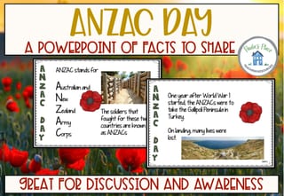 ANZAC Day PowerPoint of Facts for Kids - image 2 of 3
