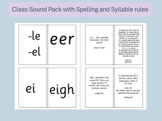 PHONIC SOUND PACK FOR CLASS USE WITH SPELLING & SYLLABLE RULES - image 1 of 5