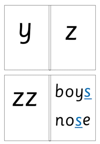 PHONIC SOUND PACK FOR CLASS USE WITH SPELLING & SYLLABLE RULES - image 3 of 5