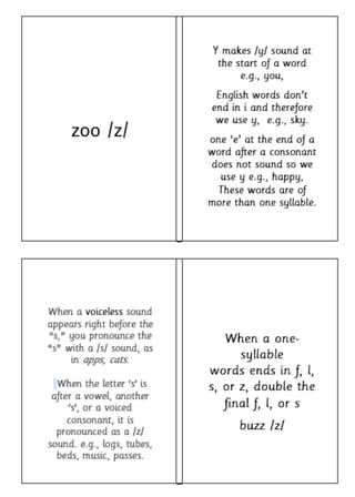 PHONIC SOUND PACK FOR CLASS USE WITH SPELLING & SYLLABLE RULES - image 4 of 5