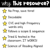 CVC Decodable Reading Passages and Comprehension Questions Slides - Reading fluency - thumbnail 3 of 4