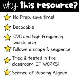 CVC Decodable Reading Passages and Comprehension Questions Slides - Reading fluency - image 3 of 4