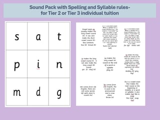 PHONIC SOUND PACK WITH SPELLING RULES -INDIVIDUAL OR SMALL GROUP WORK - image 1 of 3