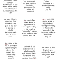 PHONIC SOUND PACK WITH SPELLING RULES -INDIVIDUAL OR SMALL GROUP WORK - thumbnail 3 of 3