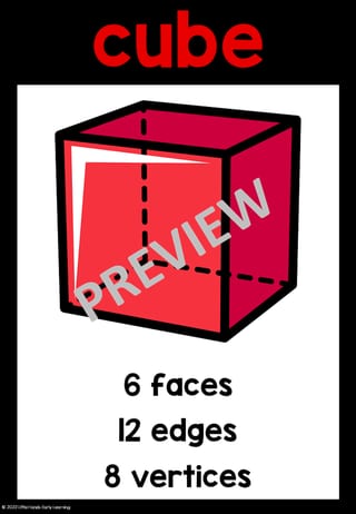 3D Shape Posters - image 2 of 7