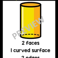 3D Shape Posters - thumbnail 3 of 7