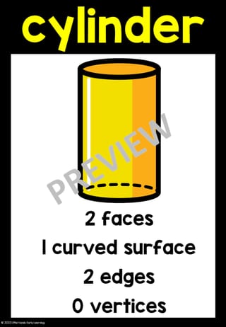 3D Shape Posters - image 3 of 7