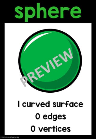 3D Shape Posters - image 4 of 7