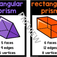 3D Shape Posters - thumbnail 6 of 7