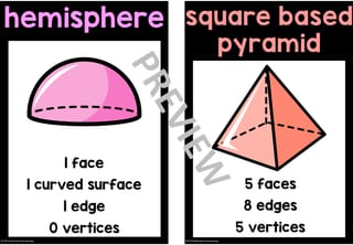 3D Shape Posters - image 7 of 7