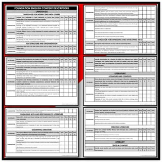 V9 CHECKLIST | AUSTRALIAN CURRICULUM | FOUNDATION ENGLISH - image 2 of 2
