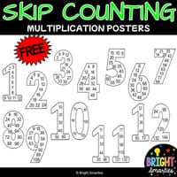 Multiplcation, Times Tables, Poster Classroom Displays, Black & White