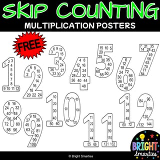 Multiplcation, Times Tables, Poster Classroom Displays, Black & White - image 1 of 4