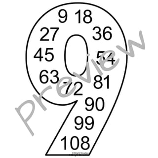 Multiplcation, Times Tables, Poster Classroom Displays, Black & White - image 2 of 4