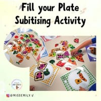 Subitising Activity - Fill your Plate - thumbnail 1 of 1