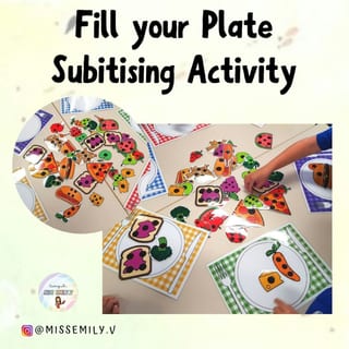 Subitising Activity - Fill your Plate - image 1 of 1