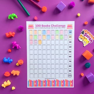 100 Books Challenge | Tracking Chart for Classroom or Home Display - image 3 of 3
