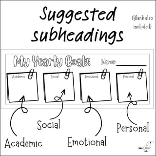 Term and year goal setting template - image 2 of 4