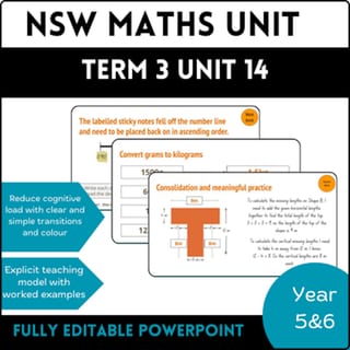 NSW Mathematics Stage 3 I Year A I Year 5 I Term 3 I Unit 14 - image 1 of 1