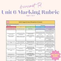 Unit 6: August & Jones (Perspective & Context) - Stage 3 Writing Marking Rubric