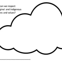 Victorian Child Safe Standards Display Activity - thumbnail 2 of 2