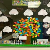 Victorian Child Safe Standards Display Activity - thumbnail 1 of 2