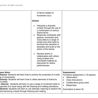 Drama and Music Unit Plan (KLA Sciences | States of Matter) - thumbnail 2 of 3
