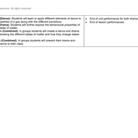 Drama and Music Unit Plan (KLA Sciences | States of Matter) - thumbnail 3 of 3