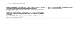 Drama and Music Unit Plan (KLA Sciences | States of Matter) - image 3 of 3