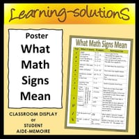 Maths Signs - What Do They Mean? - POSTER for Display or Student Memory Aide - thumbnail 1 of 1