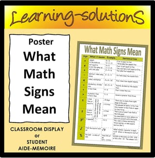 Maths Signs - What Do They Mean? - POSTER for Display or Student Memory Aide - image 1 of 1