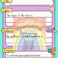 Reading Comprehension Graphic Organiser: TAP into the text - thumbnail 1 of 2