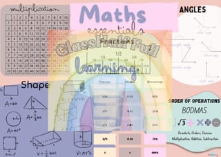 Maths Essentials Desk Mat - image 1 of 3