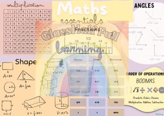 Maths Essentials Desk Mat - image 2 of 3