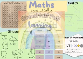 Maths Essentials Desk Mat - image 3 of 3