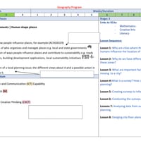 Teacher Handbook Unit Plan HSIE Geography Humans Shape Places Stage 3 - thumbnail 1 of 1