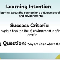 Unit Plan teaching PPT (8 lessons) HSIE Geography Humans Shape Places Stage e - thumbnail 2 of 3