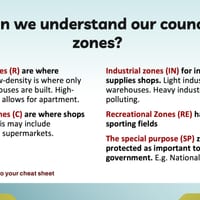 Unit Plan teaching PPT (8 lessons) HSIE Geography Humans Shape Places Stage e - thumbnail 3 of 3