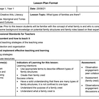 HSIE History Stage 1, Year 1 - What types of families are there? - thumbnail 1 of 1
