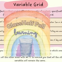 Scientific Variables: Fair Test, Independent, Dependent, Controlled - thumbnail 4 of 4