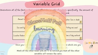 Scientific Variables: Fair Test, Independent, Dependent, Controlled - image 4 of 4