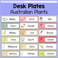 Australian Plant Flora Themed Desk Plates - thumbnail 2 of 2