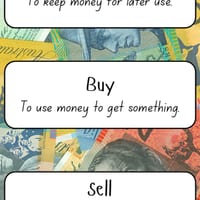 Money and Financial Maths Vocabulary Words - thumbnail 3 of 4