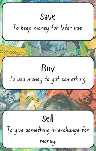Money and Financial Maths Vocabulary Words - image 3 of 4