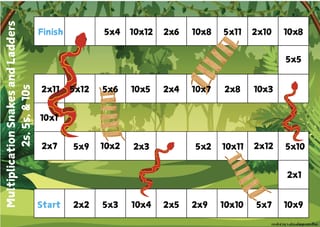 Multiplication Game Pack | No/Low Prep | 2s, 5s, & 10s - image 2 of 6