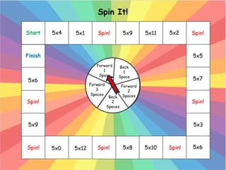Multiplication Game Pack | No/Low Prep | 2s, 5s, & 10s - image 5 of 6
