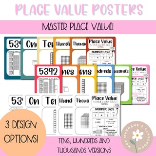 MAB Place Value Posters | tens, hundreds & thousands - image 1 of 4