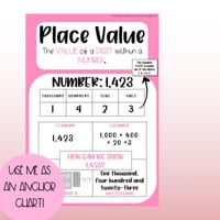 MAB Place Value Posters | tens, hundreds & thousands - thumbnail 2 of 4