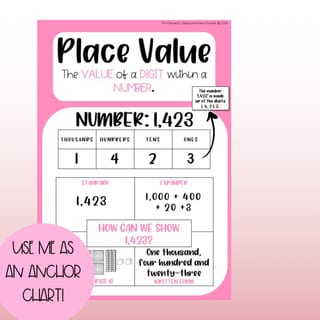 MAB Place Value Posters | tens, hundreds & thousands - image 2 of 4